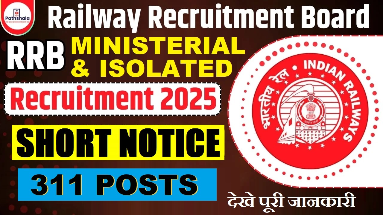 RRB मंत्रिस्तरीय एवं पृथक श्रेणी भर्ती 2025