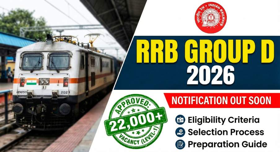 रेलवे RRB ग्रुप-डी (लेवल-1) भर्ती 2026