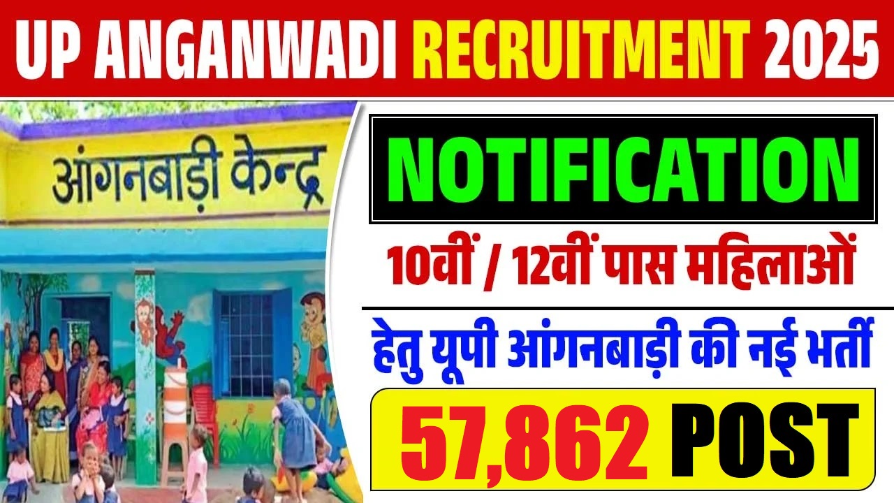 UP Anganwadi Bharti Recruitment 2025 Apply Start