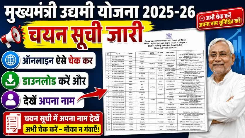 Mukhymantri Udyami Yojana Selection List 2026 Out