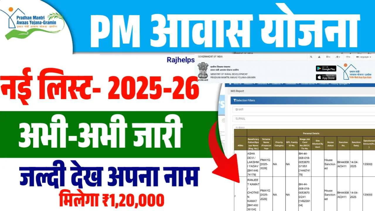 PM Awas List 2026-27