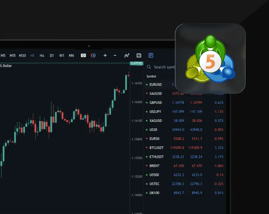 PrimeXBT Sign Up Online Trading