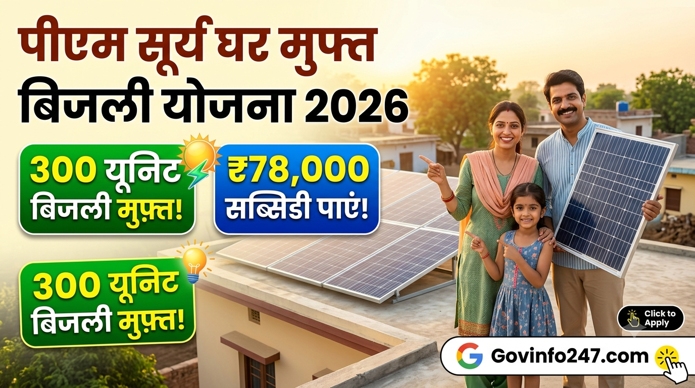 PM Surya Ghar Muft Bijli Yojana 2026