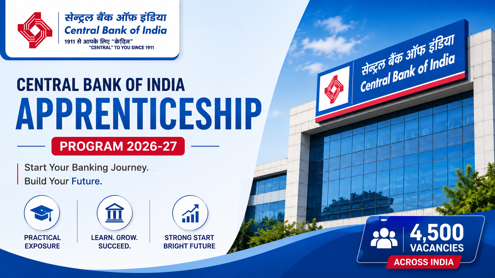 Graduation Pass Central Bank of India Apprentice Recruitment 2026