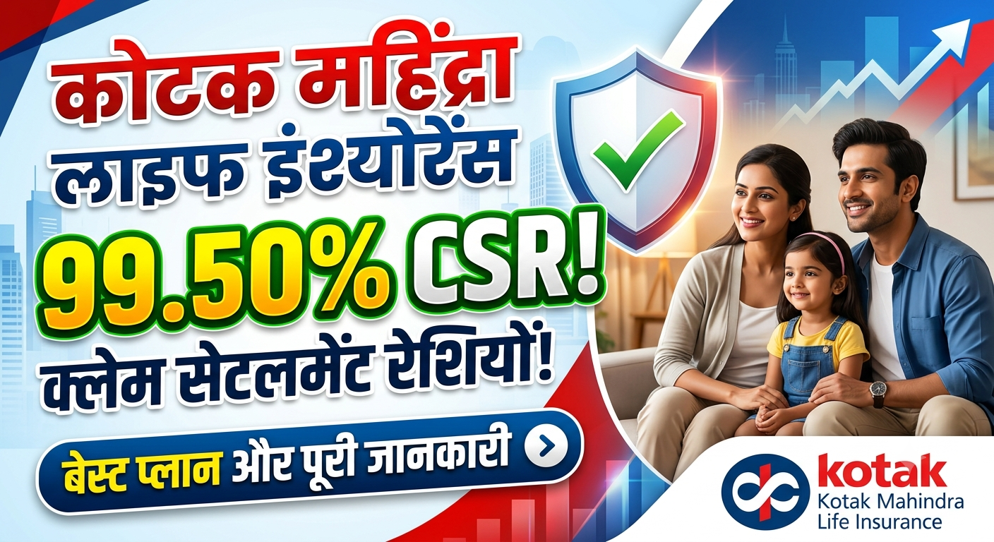 Kotak Mahindra Life Insurance Review in Hindi: बेस्ट प्लान्स और क्लेम प्रोसेस