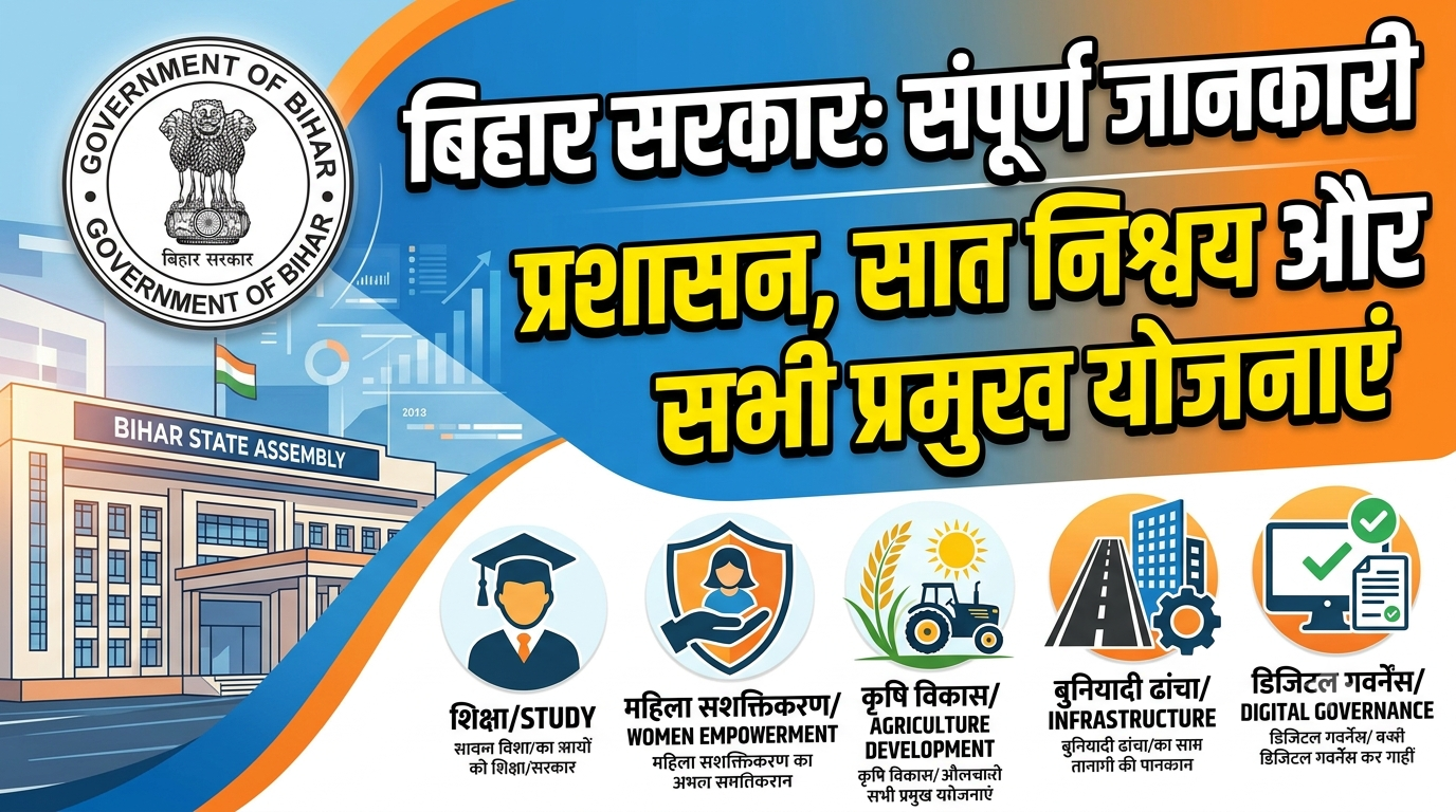 Government of Bihar (बिहार सरकार): संरचना, प्रशासनिक ढांचा, सात निश्चय और प्रमुख योजनाएं